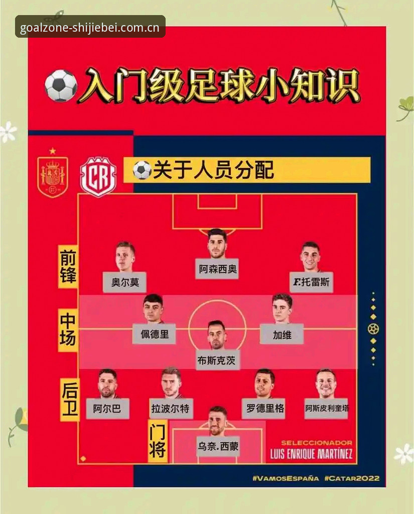 掌握世界杯在线投注的关键：开户平台实用指南与行业趋势分析